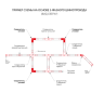 Коннектор угловой для трехфазного шинопровода Elektrostandard TRC-1-3-L-WH / Коннектор угловой для трехфазного шинопровода (белый) (a039503)