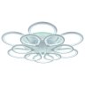 Светодиодная диммируемая люстра с ПДУ Profit Light 8000/6+6 WHT