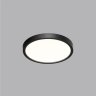 Настенно-потолочный светильник Sonex Mitra 7660/18L