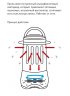 Уличный светодиодный светильник ЭРА ERAMF-02
