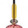 Подвесной светильник Loft it Candy 2008-D