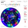 Светодиодная гирлянда ЭРА нить 220V разноцветный ENIN-10M
