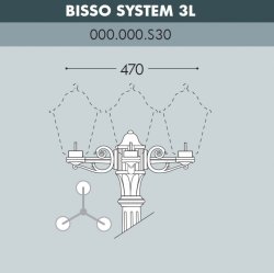 Консоль для паркового фонаря Fumagalli BISSO SYS 3L 000.000.S30.A0