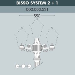 Консоль для паркового фонаря Fumagalli BISSO SYS 2L+1 000.000.S21.A0