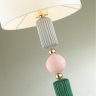 Настольная лампа с лампочкой Odeon Light Candy 4861/1T+Lamps E27 P45