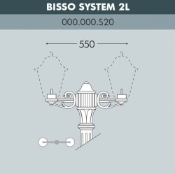 Консоль для паркового фонаря Fumagalli BISSO SYS 2L 000.000.S20.A0