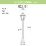 Уличный светильник Fumagalli Mizarr/Anna E22.151.000.AYF1R