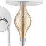 Бра Lightstar Escica 806610