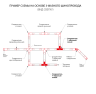 Коннектор Т-образный для трехфазного шинопровода левый Elektrostandard TRC-1-3-TL-WH / Коннектор Т-образный для трехфазного шинопровода левый(белый) (a039549)