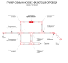 Коннектор прямой для трехфазного шинопровода Elektrostandard TRC-1-3-I-WH / Коннектор прямой для трехфазного шинопровода (белый) (a039499)