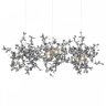 Подвесной светильник Loft it Spark 10101/3S Chrome